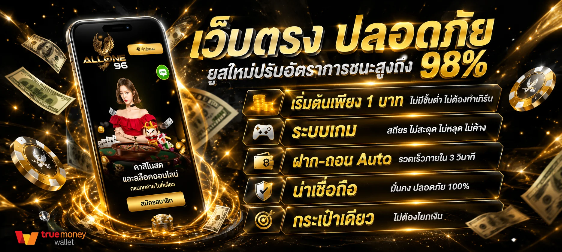 หน้าเว็บ SUPERSPIN007 สล็อตเว็บตรงฝากถอนออโต้